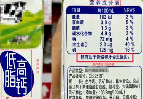 衛(wèi)監(jiān)帶您識(shí)標(biāo)簽，食全食美守健康 賢醫(yī)健康說(shuō)預(yù)包裝食品選購(gòu)指南