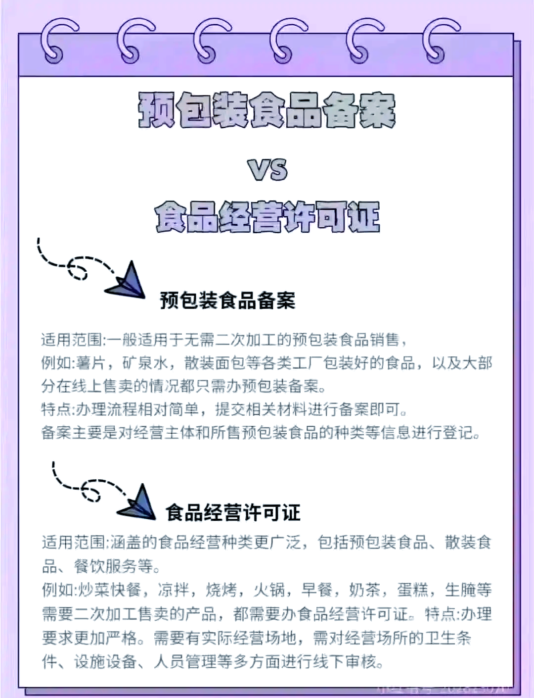 預(yù)包裝食品備案與食品經(jīng)營(yíng)許可證區(qū)別詳解